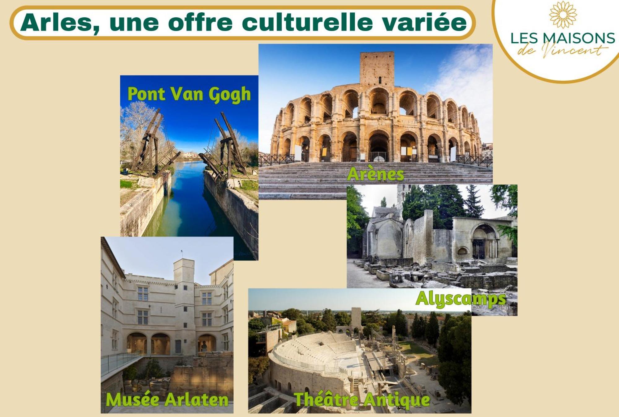 L'Impasse - Maison Proche Des Arenes Arles Buitenkant foto
